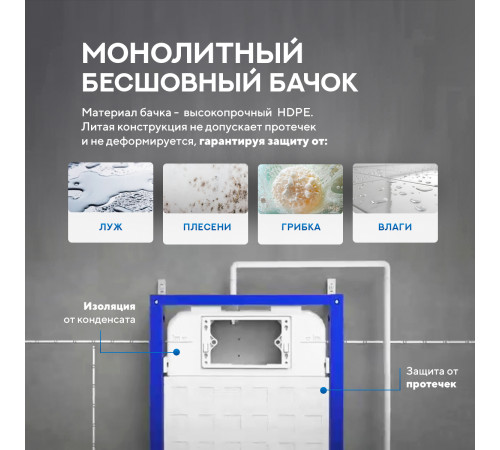 Инсталляция для унитаза Amore di Mare QuickFit 50114 с кнопкой 303G