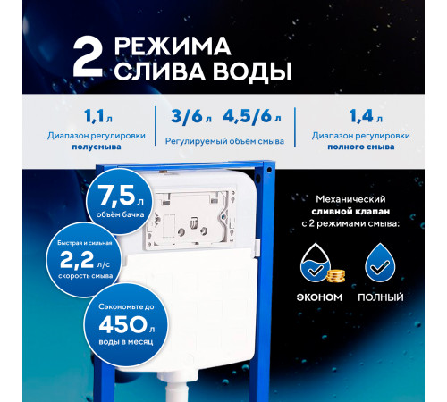 Инсталляция для унитаза Amore di Mare QuickFit 50114 с кнопкой 303G