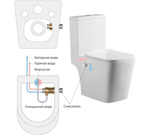 Напольный унитаз Amore di Mare Tronto Bidet N900-X с функцией биде Напольный унитаз Amore di Mare Tronto Bidet N900-X с функцией биде