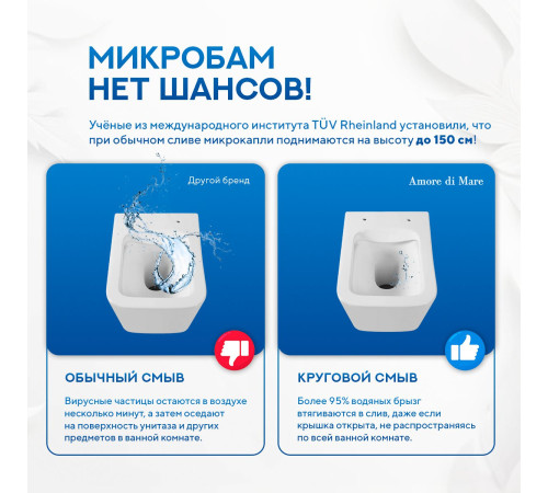 Подвесной унитаз Amore di Mare Tassaro P202 Подвесной унитаз Amore di Mare Tassaro P202