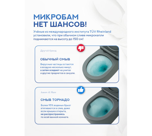 Комплект: инсталляция TECEprofil 9300302 c подвесным унитазом Amore di Mare Delio Tornado P203MGR-T