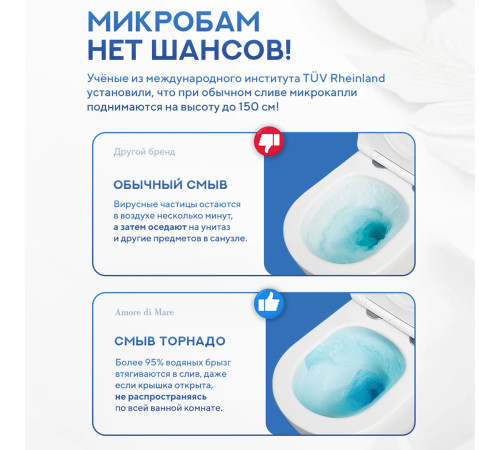 Комплект: инсталляция TECEprofil 9300302 c подвесным унитазом Amore di Mare Delio Tornado P203-T