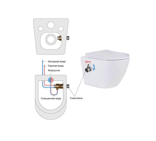 Комплект: инсталляция TECEprofil 9300302 c подвесным унитазом Amore di Mare Lenza Tornado Bidet P252-XT