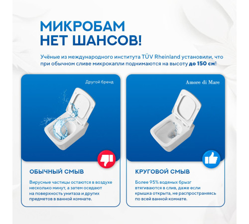 Подвесной унитаз Amore di Mare Garda Bidet P310-X с функцией биде Подвесной унитаз Amore di Mare Garda Bidet P310-X с функцией биде