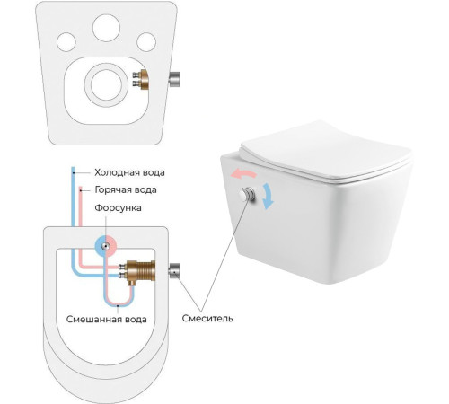 Подвесной унитаз Amore di Mare Garda Bidet P310-X с функцией биде Подвесной унитаз Amore di Mare Garda Bidet P310-X с функцией биде