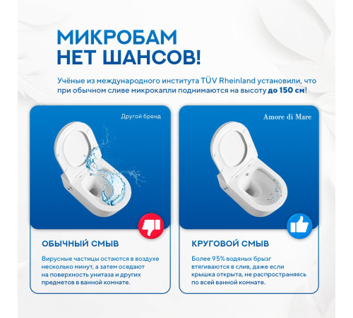 Подвесной унитаз Amore di Mare Temo Bidet P322-X с функцией биде Подвесной унитаз Amore di Mare Temo Bidet P322-X с функцией биде