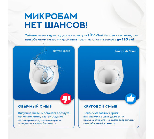 Подвесной унитаз Amore di Mare Temo P322 Подвесной унитаз Amore di Mare Temo P322