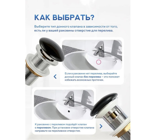 Донный клапан без перелива Amore di Mare T301MB (матовый черный)