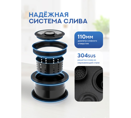 Кухонная мойка Amore di Mare Unico Black UN6048-B    7 в 1   600х480х220  черный