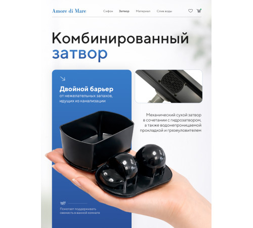  Душевой трап Amore di Mare Verso Black SD-40B 	400мм*70мм  черный