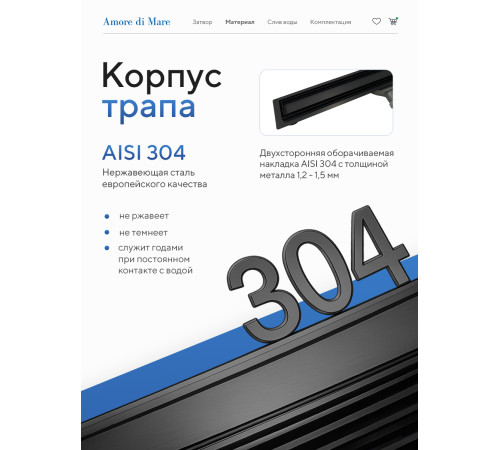  Душевой трап Amore di Mare Verso Black SD-40B 	400мм*70мм  черный