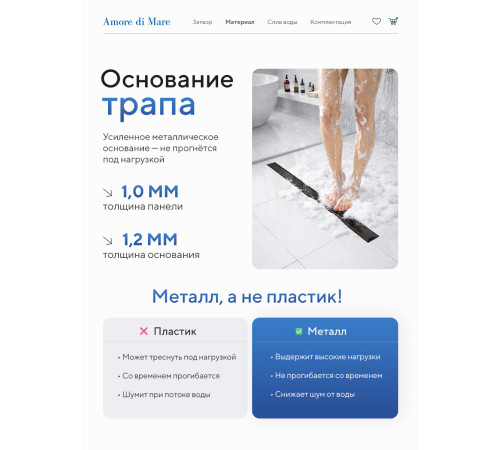  Душевой трап Amore di Mare Verso Black SD-40B 	400мм*70мм  черный
