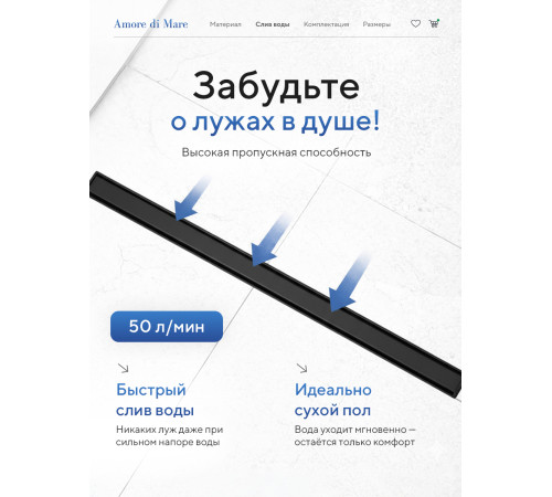  Душевой трап Amore di Mare Verso Black SD-40B 	400мм*70мм  черный