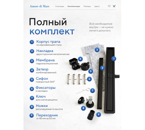  Душевой трап Amore di Mare Verso Black SD-40B 	400мм*70мм  черный