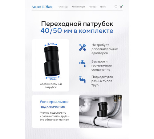  Душевой трап Amore di Mare Verso Black SD-40B 	400мм*70мм  черный