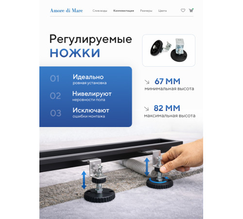  Душевой трап Amore di Mare Verso Black SD-40B 	400мм*70мм  черный