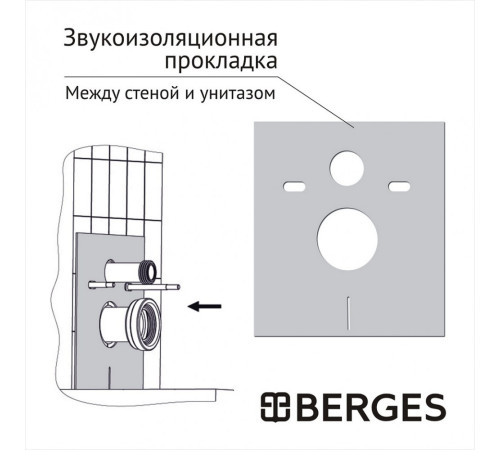 Инсталляция для подвесного унитаза Berges Atom 410 c кнопкой Line сатин
