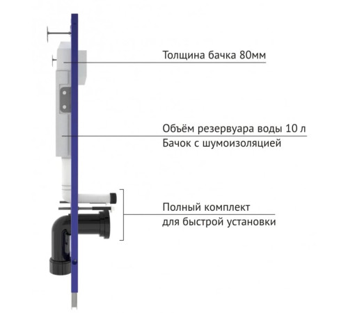 Комплект инсталляции Berges Novum 525 c кнопкой L3 хром и унитазом Ventas Rimless Soft Close (043237)