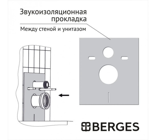 Комплект инсталляции Berges Atom 410 c белой кнопкой Line и унитазом OKUS (042446)