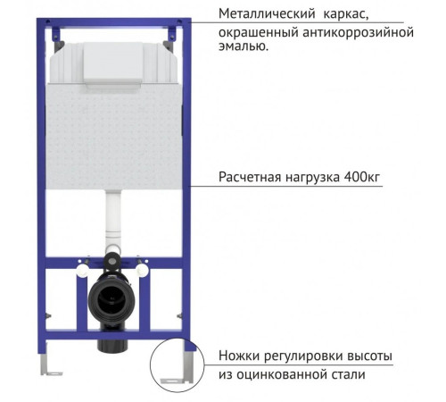 Инсталляция Berges Novum c кнопкой R1 белой
