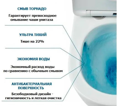 Подвесной унитаз Cerutti Clio Aria Tornado CT10582 безободковый Подвесной унитаз Cerutti Clio Aria Tornado CT10582 безободковый