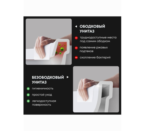  Комплект 6 в 1: инсталляция Grohe Rapid SL 38772001 с подвесным безободковым унитазом Roxen Simple Compact 530120-01