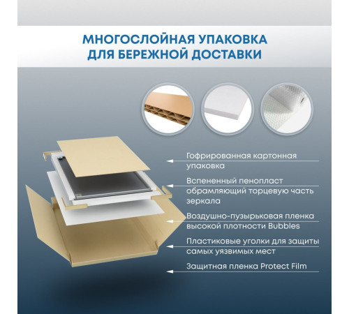 Зеркало Roxen Brimen 510195-80 80x80 с LED подсветкой