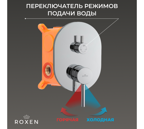 Душевая система скрытого монтажа Roxen Santi 50014000-CH