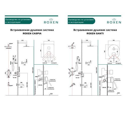 Душевая система скрытого монтажа Roxen Santi 50014000-CH