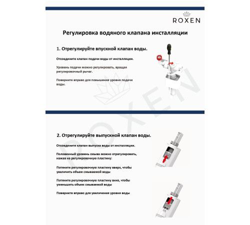 Инсталляция для подвесного унитаза 4 в 1 Roxen StounFix Dual Fresh 868400 с аромадозатором