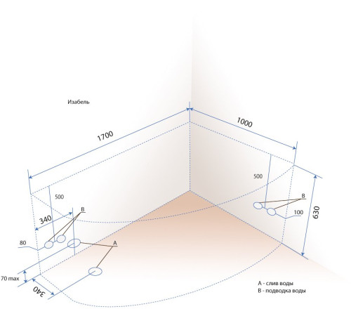 Акриловая ванна Triton Изабель New правая 170х100 (Щ0000048747)
